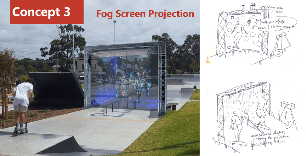 concept3-fog Screen Projction